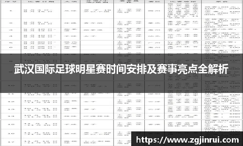 武汉国际足球明星赛时间安排及赛事亮点全解析